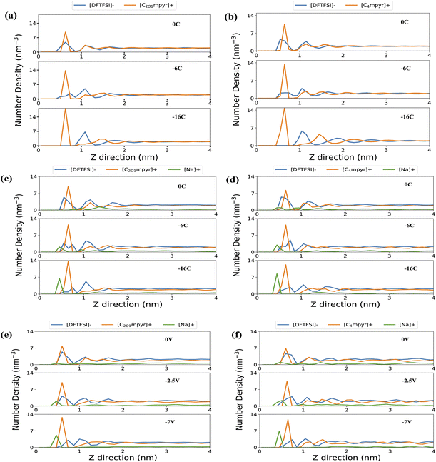 image file: d5ta02471d-f4.tif