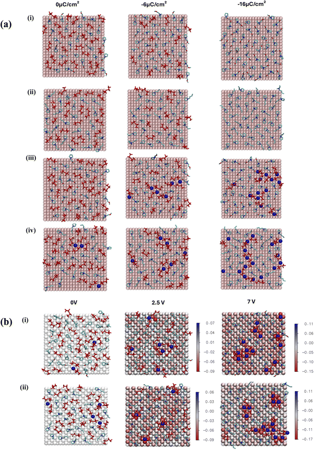 image file: d5ta02471d-f6.tif