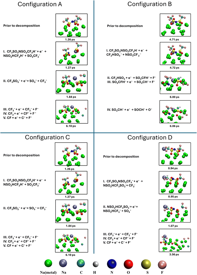 image file: d5ta02471d-f7.tif