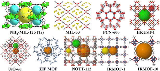 image file: d5ta02887f-f11.tif