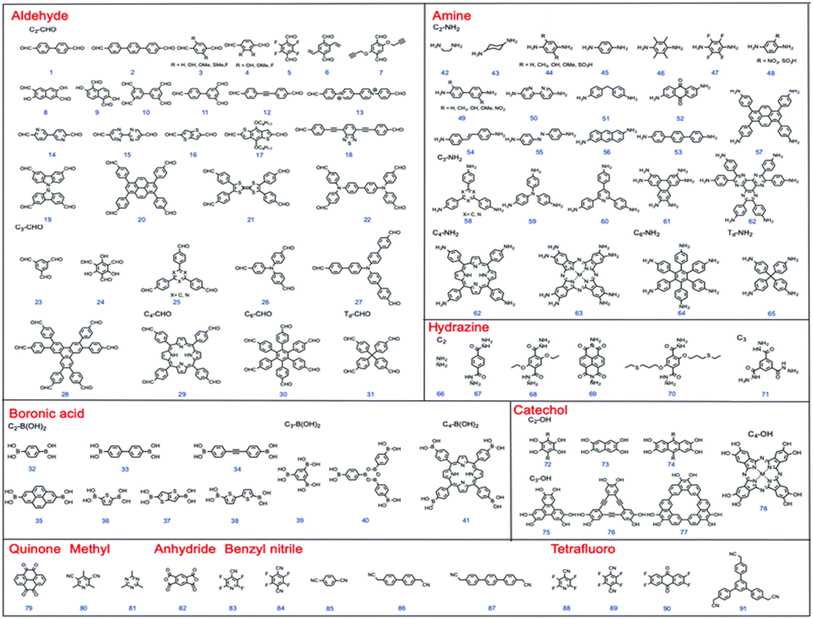 image file: d5ta02887f-f12.tif