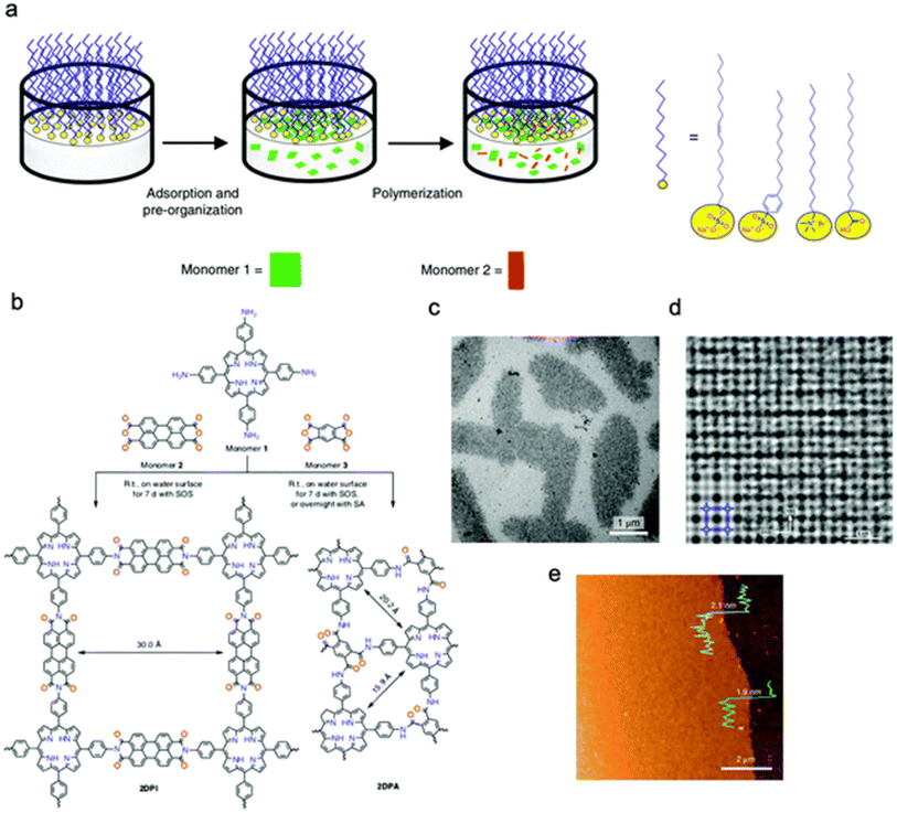 image file: d5ta02887f-f13.tif