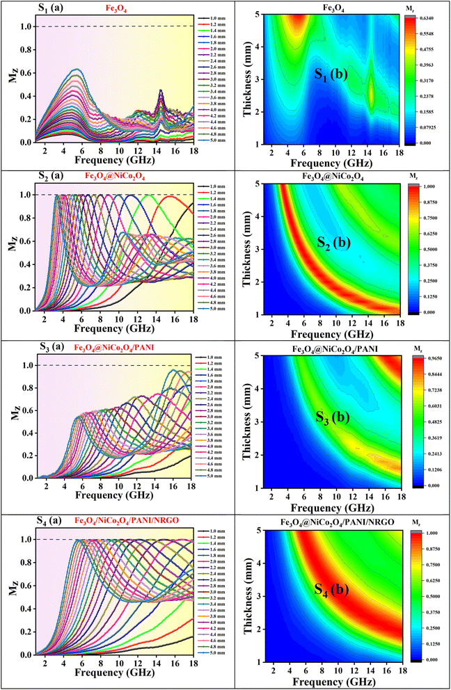image file: d5ta03371c-f14.tif
