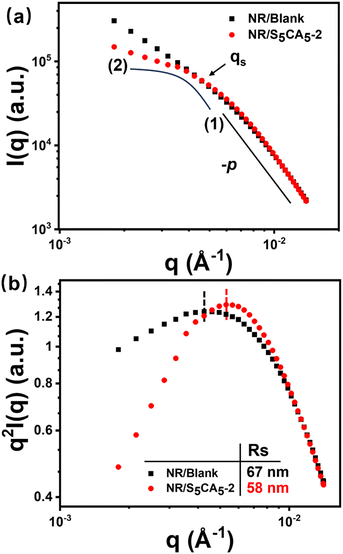 image file: d5ta04129e-f5.tif