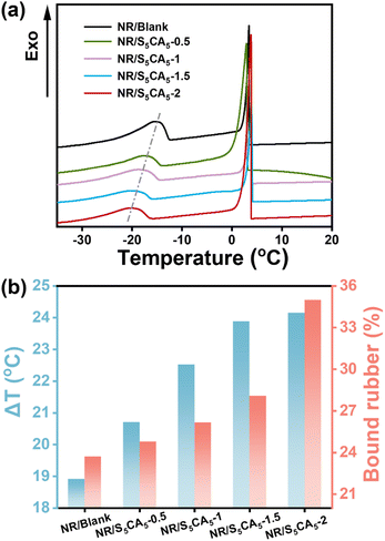 image file: d5ta04129e-f6.tif