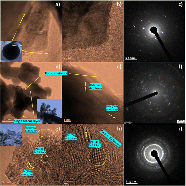image file: d5ta04239a-f3.tif