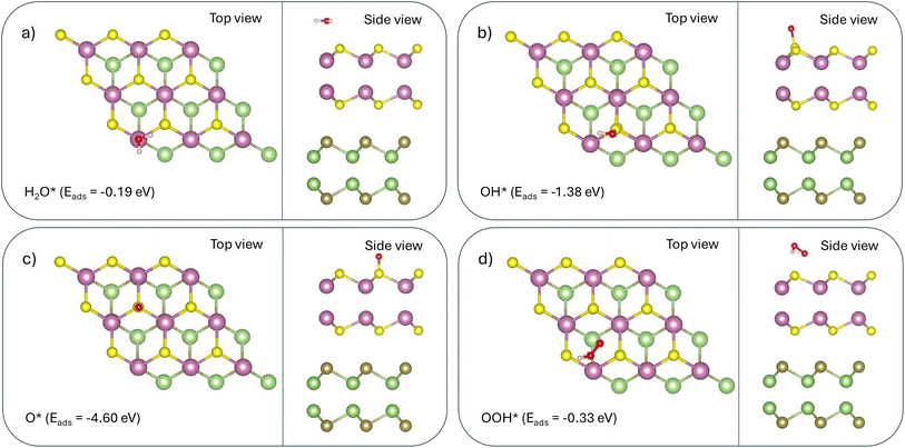 image file: d5ta04464b-f10.tif