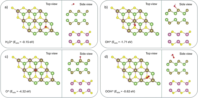 image file: d5ta04464b-f12.tif