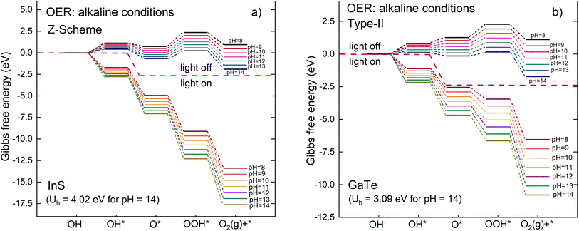 image file: d5ta04464b-f14.tif