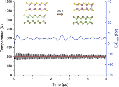 image file: d5ta04464b-f4.tif