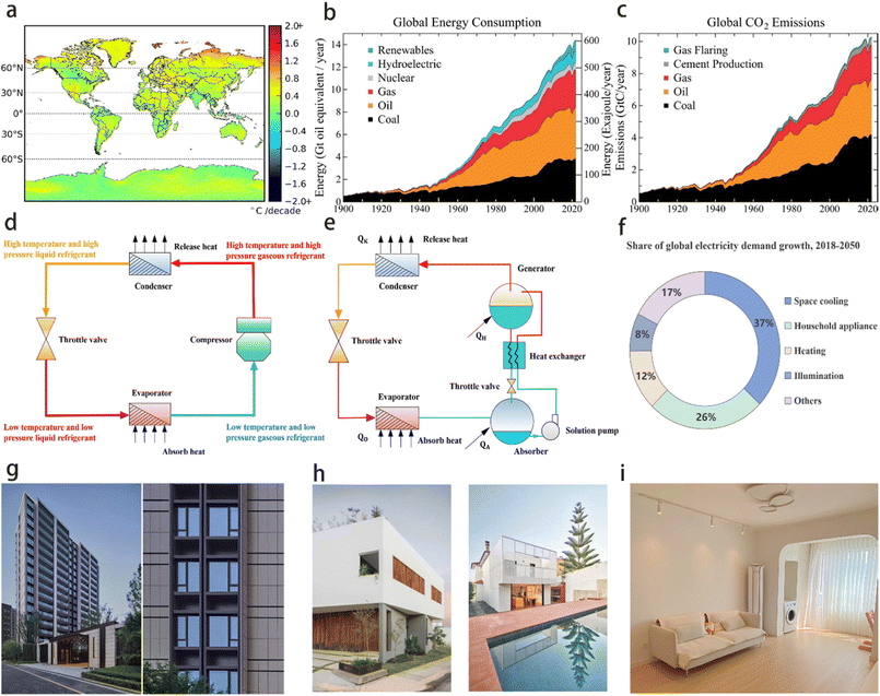 image file: d5ta04553c-f1.tif