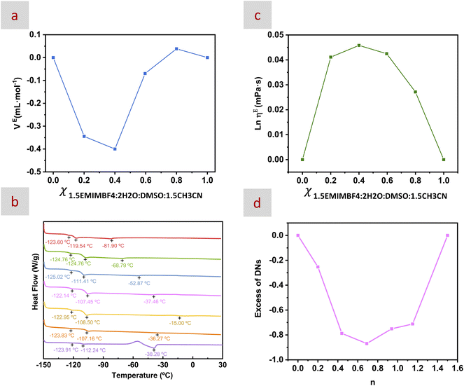 image file: d5ta04796j-f1.tif