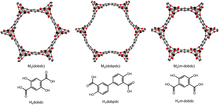 image file: d5ta04800a-f1.tif