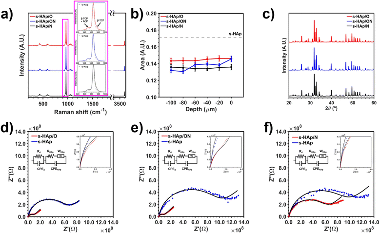 image file: d5ta06860f-f2.tif
