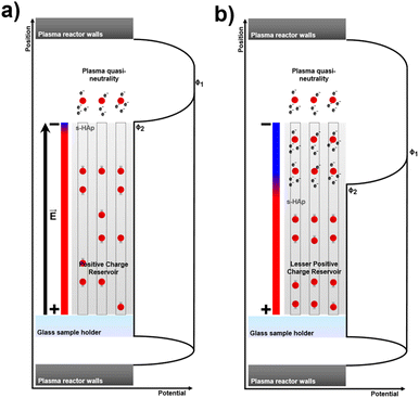 image file: d5ta06860f-s1.tif