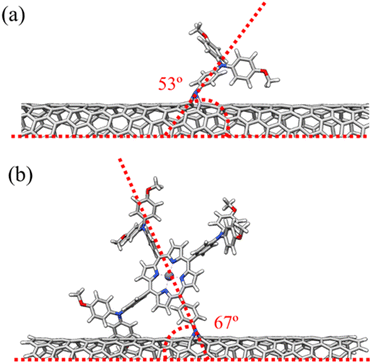 image file: d5ta07147j-f3.tif