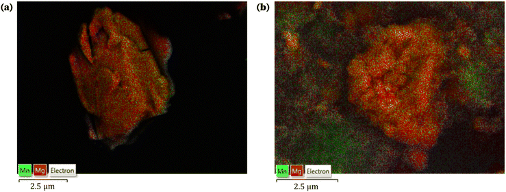 image file: d5ta07239e-f4.tif