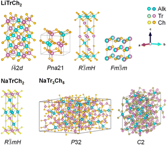 image file: d5ta07992f-f1.tif