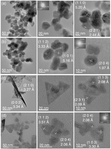 image file: d5ta07992f-f3.tif