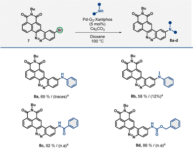 image file: d5tb01877c-s2.tif