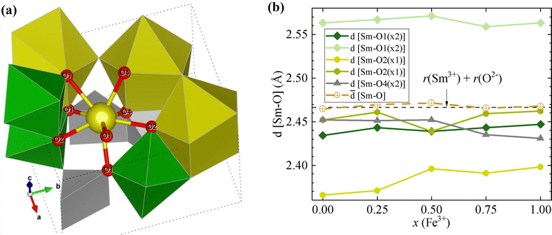 image file: d5tc01022e-f7.tif