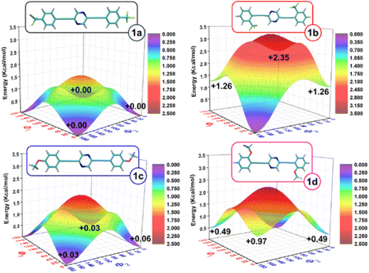 image file: d5tc01067e-f2.tif