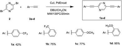 image file: d5tc01067e-s1.tif