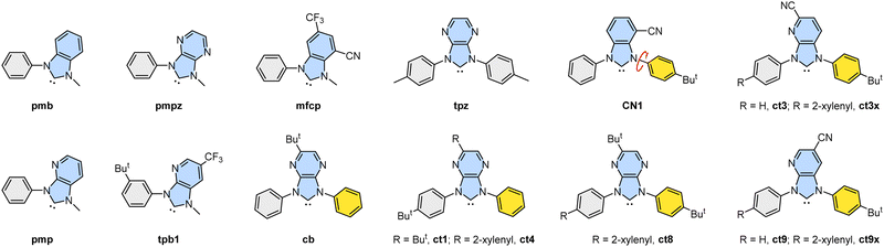 image file: d5tc01314c-s1.tif