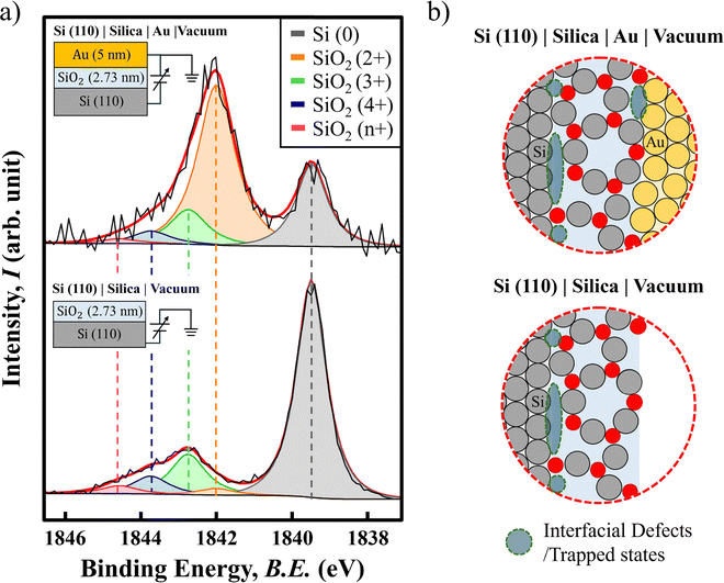 image file: d5tc01375e-f2.tif