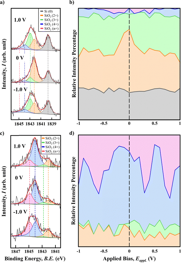 image file: d5tc01375e-f3.tif
