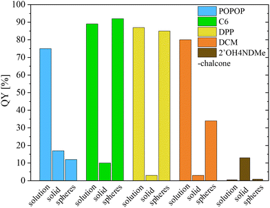 image file: d5tc01577d-f6.tif