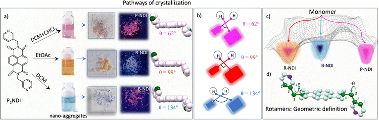 image file: d5tc01728a-f1.tif