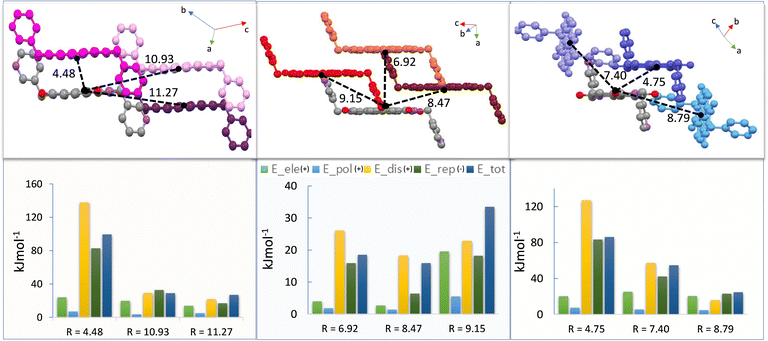 image file: d5tc01728a-f4.tif