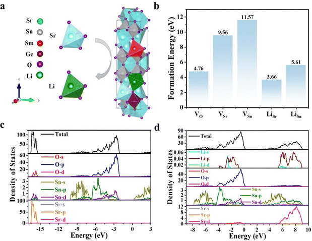 image file: d5tc02002f-f7.tif