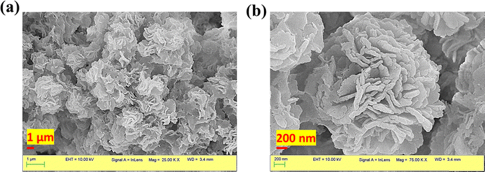 image file: d5tc02199e-f3.tif