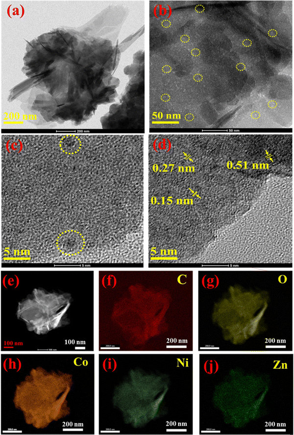 image file: d5tc02199e-f4.tif