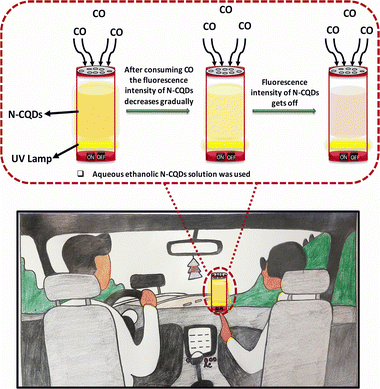 image file: d5tc02382c-s2.tif