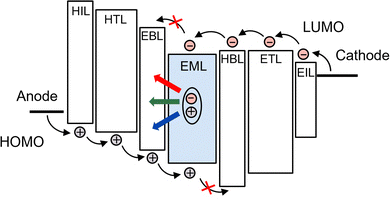 image file: d5tc02897c-f1.tif