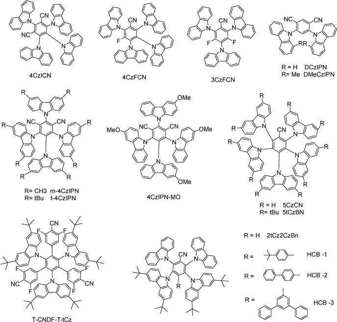 image file: d5tc02897c-f4.tif