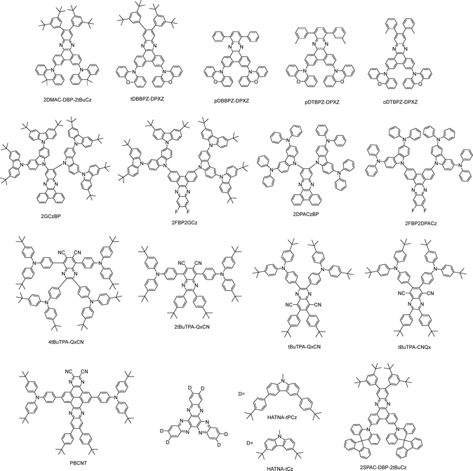 image file: d5tc02897c-f9.tif