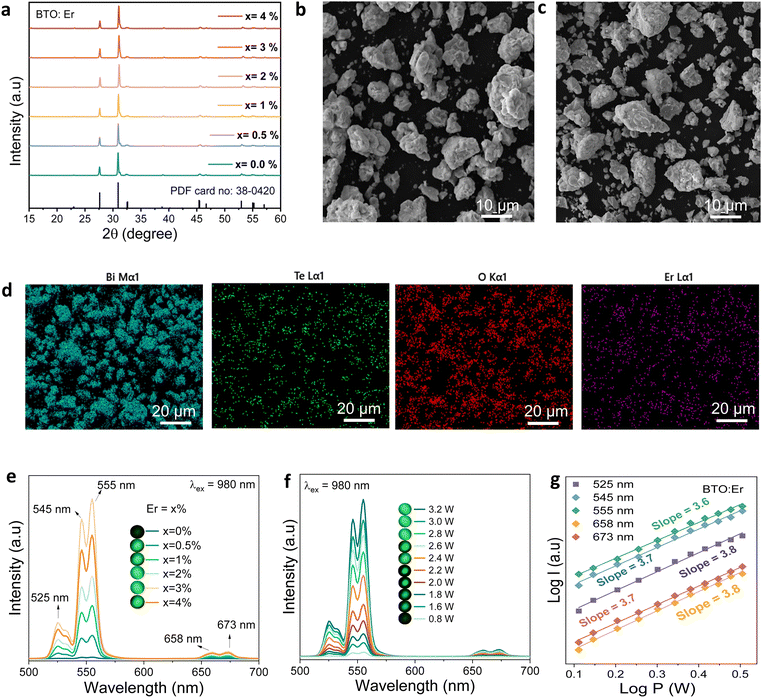 image file: d5tc03067f-f1.tif