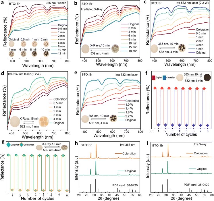 image file: d5tc03067f-f2.tif