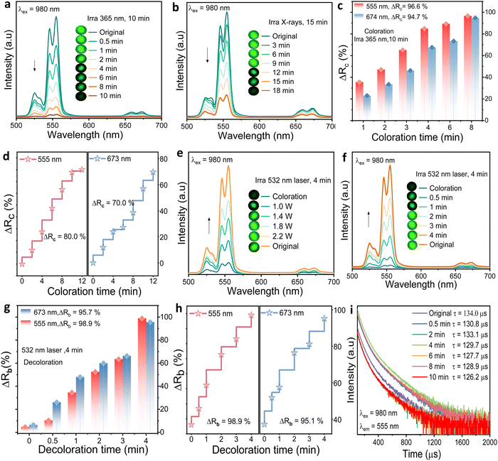 image file: d5tc03067f-f4.tif