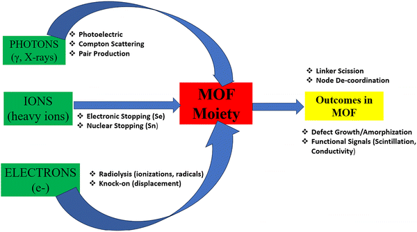 image file: d5tc03577e-f2.tif