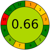 image file: d5an01377a-u1.tif