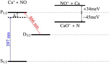 image file: d5ay00535c-f4.tif