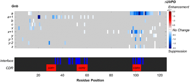 image file: d5ay00535c-f7.tif