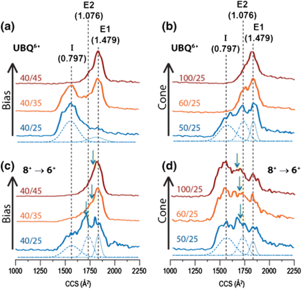 image file: d5ay00535c-f9.tif