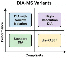 image file: d5ay01294e-f3.tif