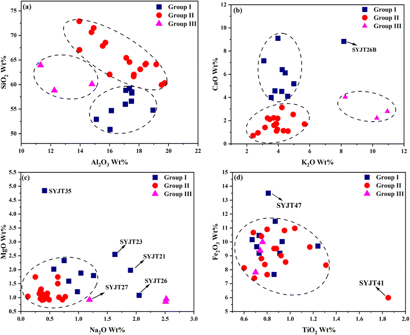 image file: d5ay01577d-f3.tif